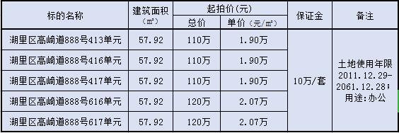 海天韵清单.jpg