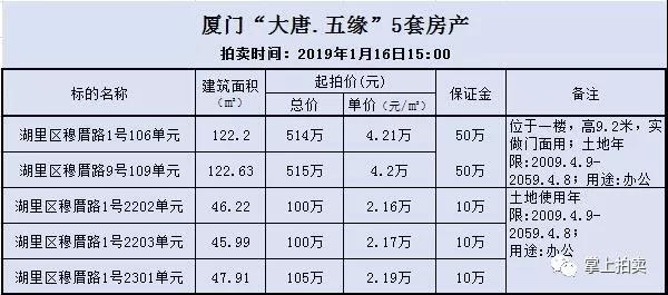 拍卖清单-微信.jpg